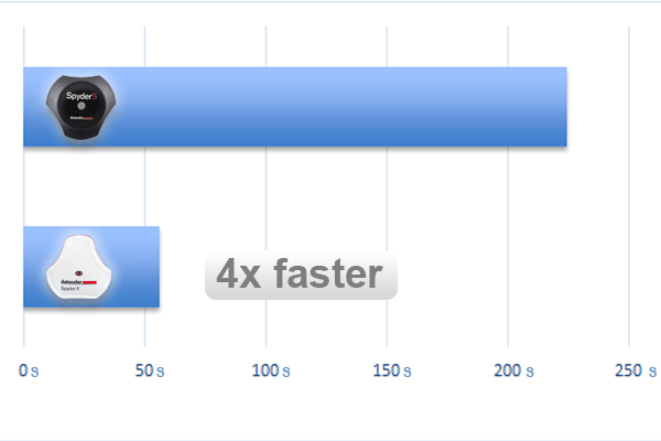 Why-Calibrate-Your-monitor_600x400_03 Why-Calibrate-Your-monitor_600x400_03
